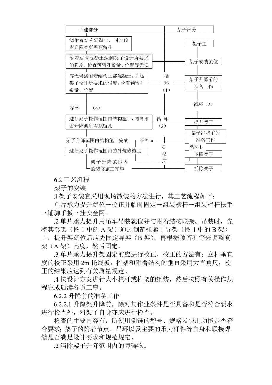 高层建筑施工外爬行脚手架_第5页