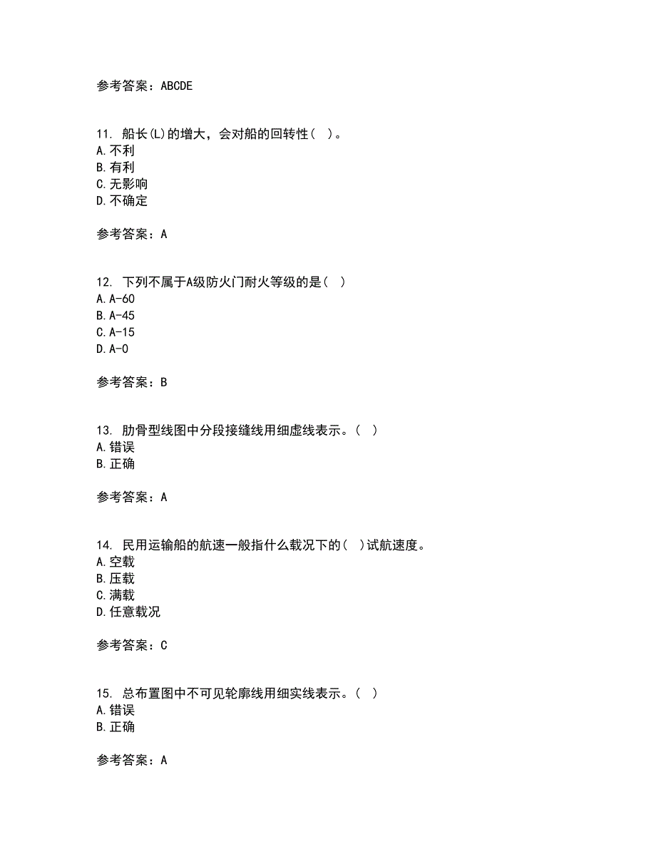 大连理工大学21春《船舶制图》离线作业2参考答案43_第3页