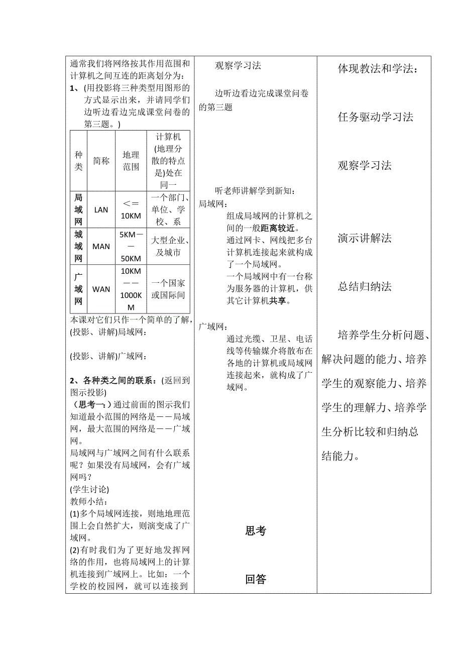 2014高中学科计算机网络基础教学设计模版_第5页