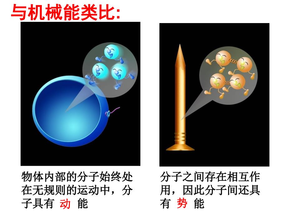 内能热传递课件_第3页