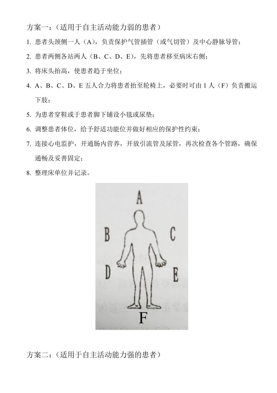 ICU患者早期床旁活动流程(试行版)_第2页