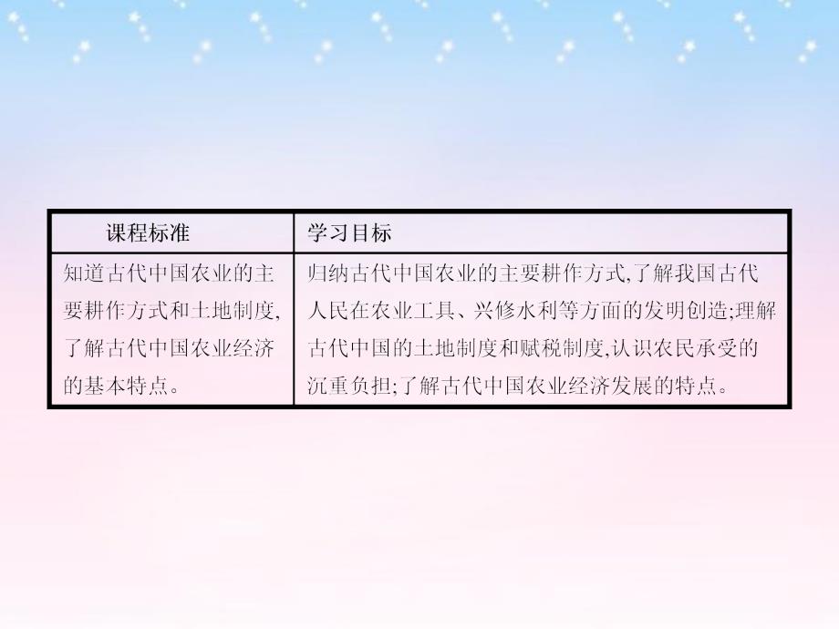 课堂设计高中历史 1.1 古代中国的农业经济课件 人民版必修2_第3页