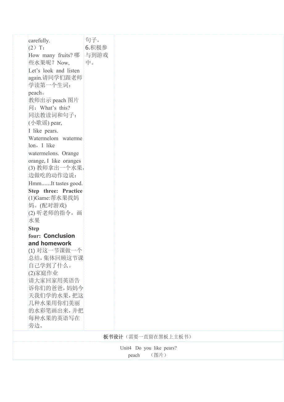 PEP小学英语三年级下册Unit4Doyoulikepea_第2页