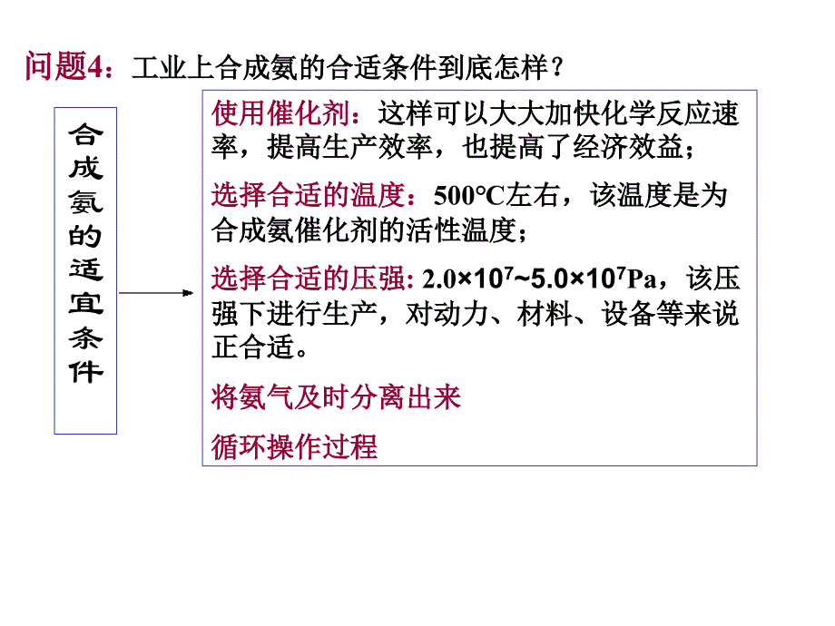 化学平衡移动原理的应用ppt课件_第4页