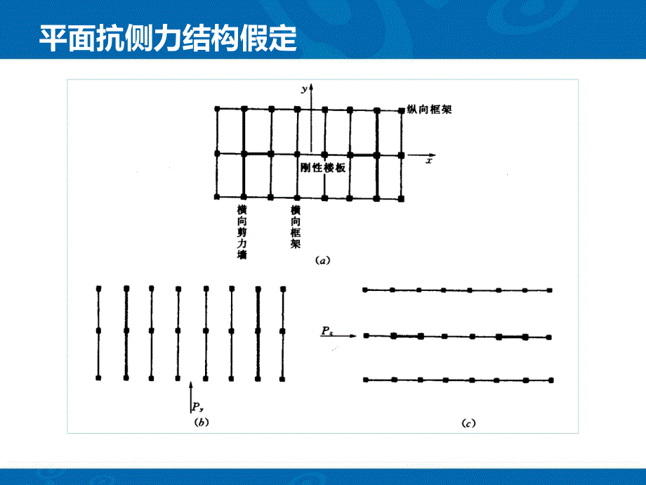 框架结构近似计算方法_第4页