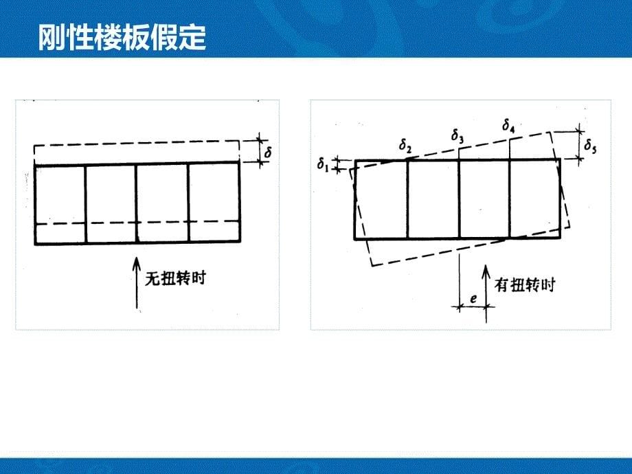 框架结构近似计算方法_第5页