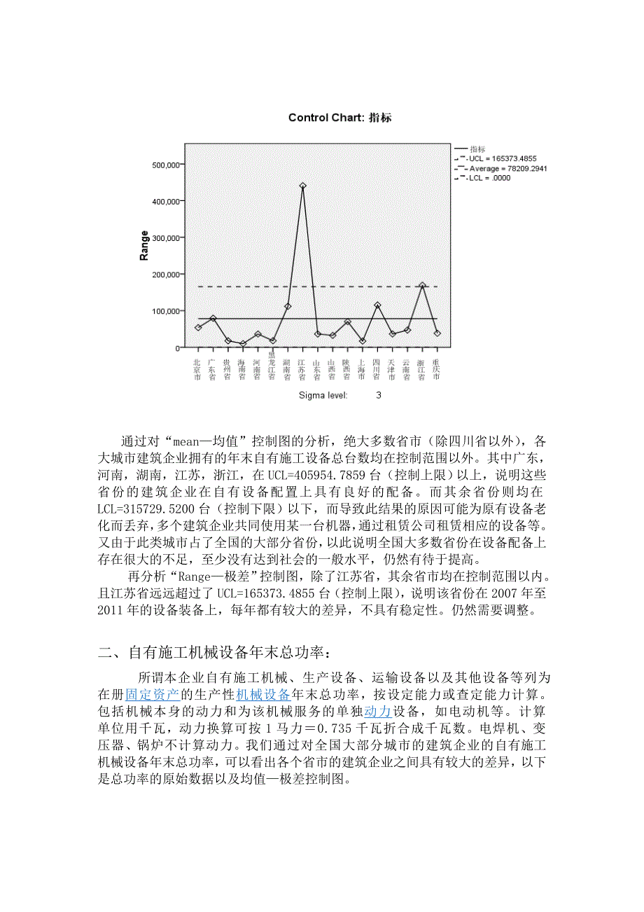 建筑业企业技术装备情况_第4页