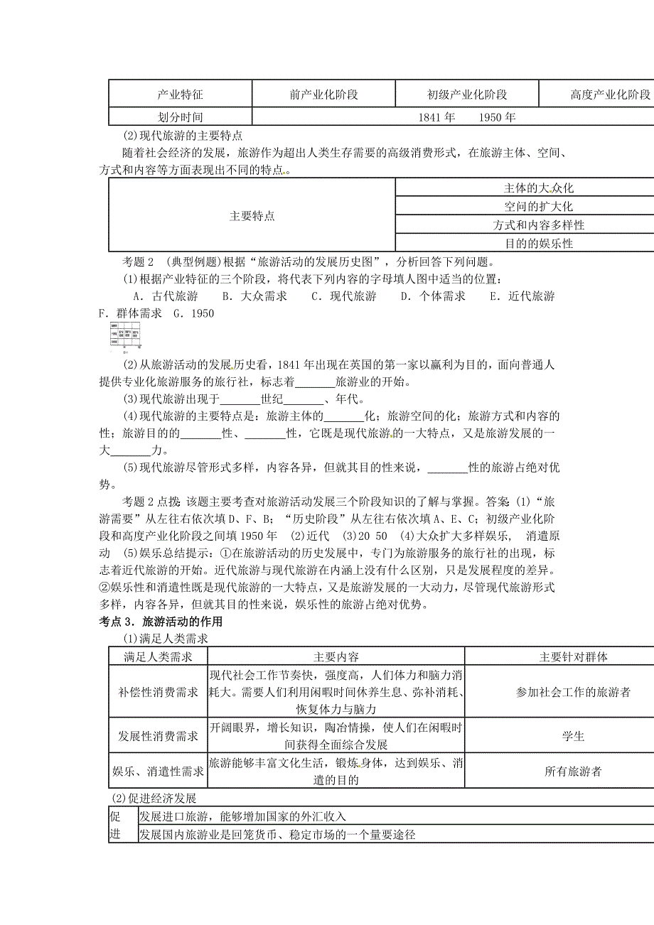 高考地理 第二部分人文地理 第12单元 第34讲 旅游活动与地理环境知识点精析精练与高考题预测 人教大纲版_第2页