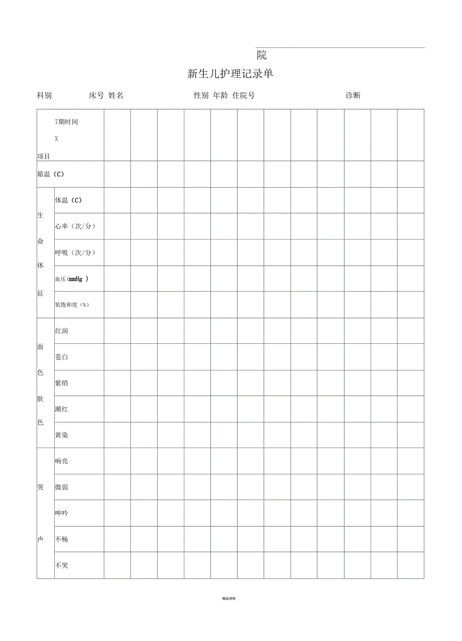 新生儿护理记录单_第1页