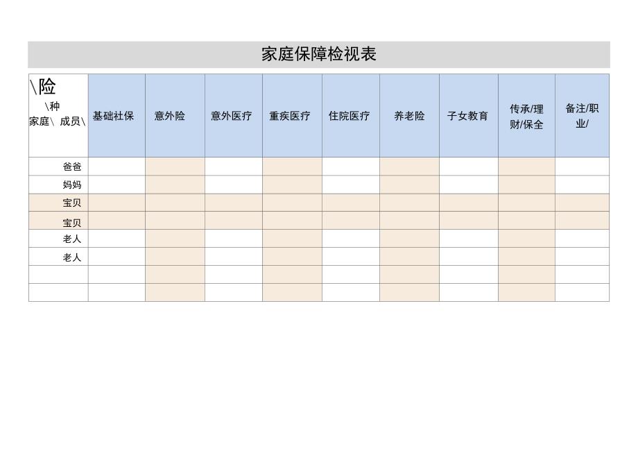 家庭保单整理表_第1页