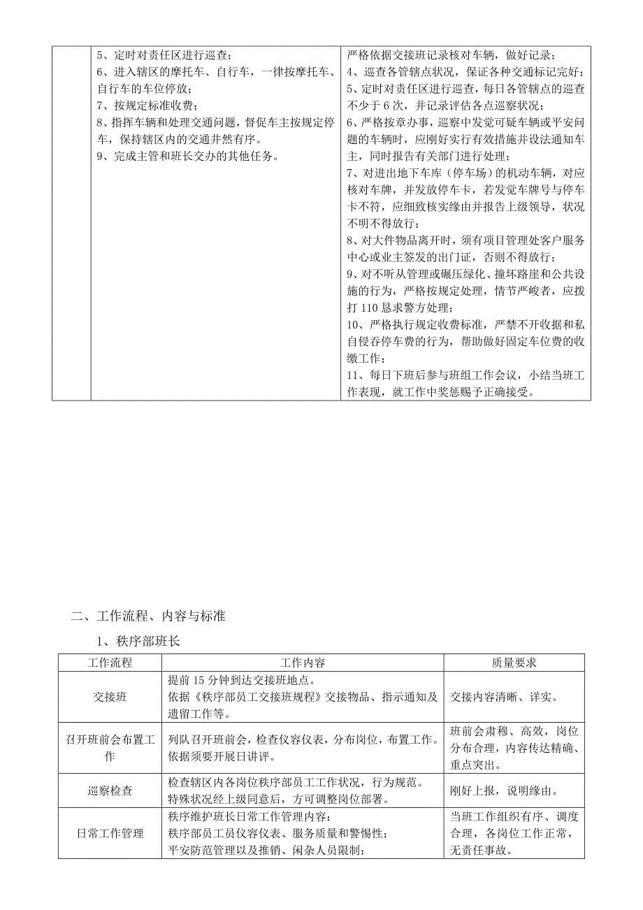 秩序服务品质提升方案_第5页