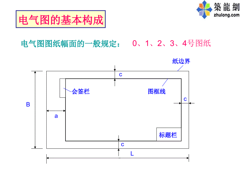 电气识图基础讲解PPT142页(附图多 案例含习题)_第2页