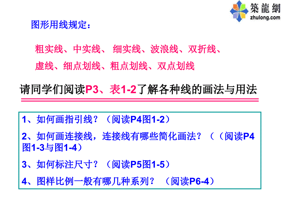 电气识图基础讲解PPT142页(附图多 案例含习题)_第3页