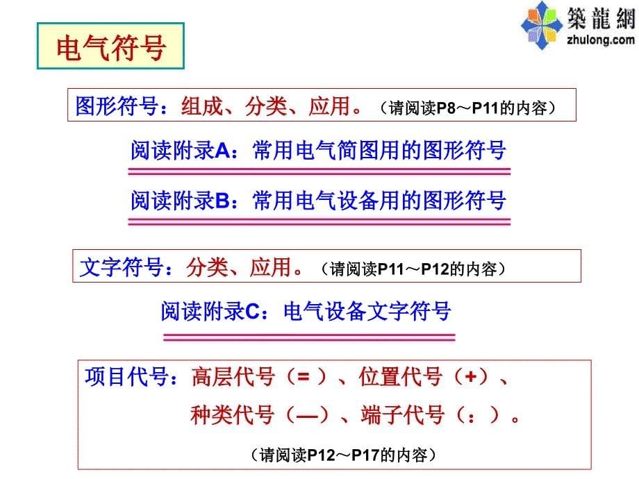 电气识图基础讲解PPT142页(附图多 案例含习题)_第5页