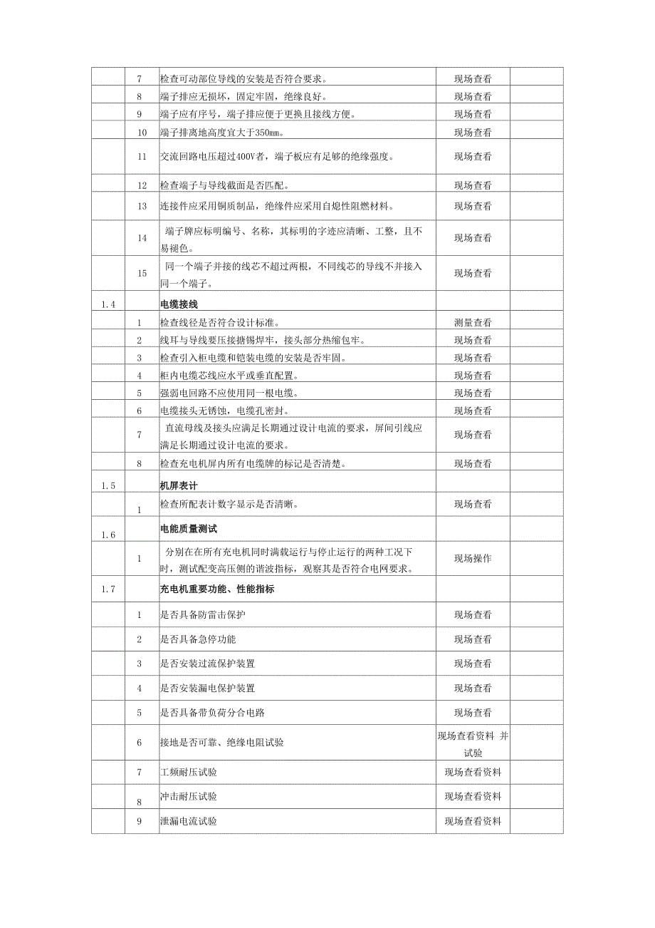 直流充电站验收报告_第5页