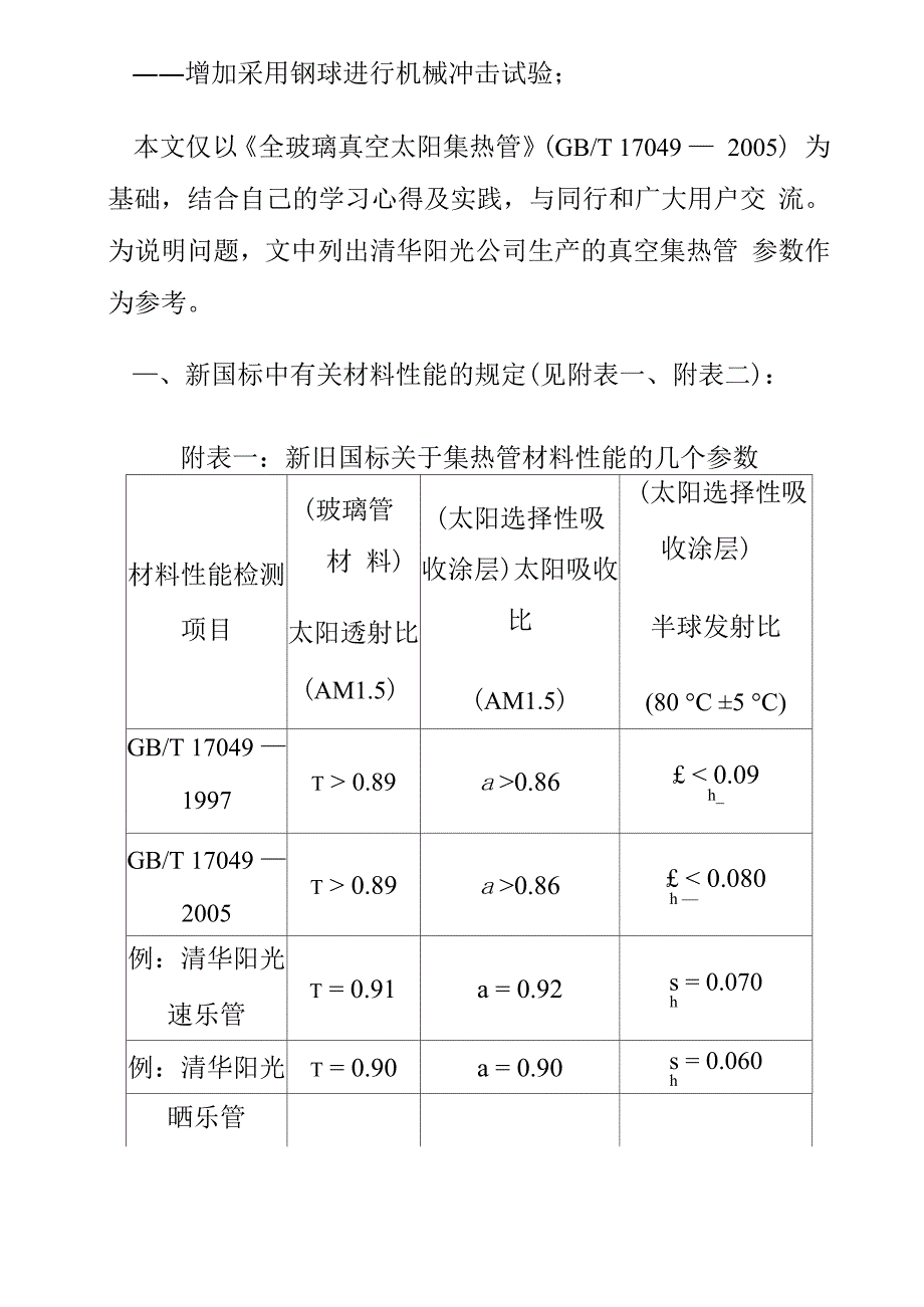 怎样判断全玻璃真空太阳集热管的性能好坏_第2页