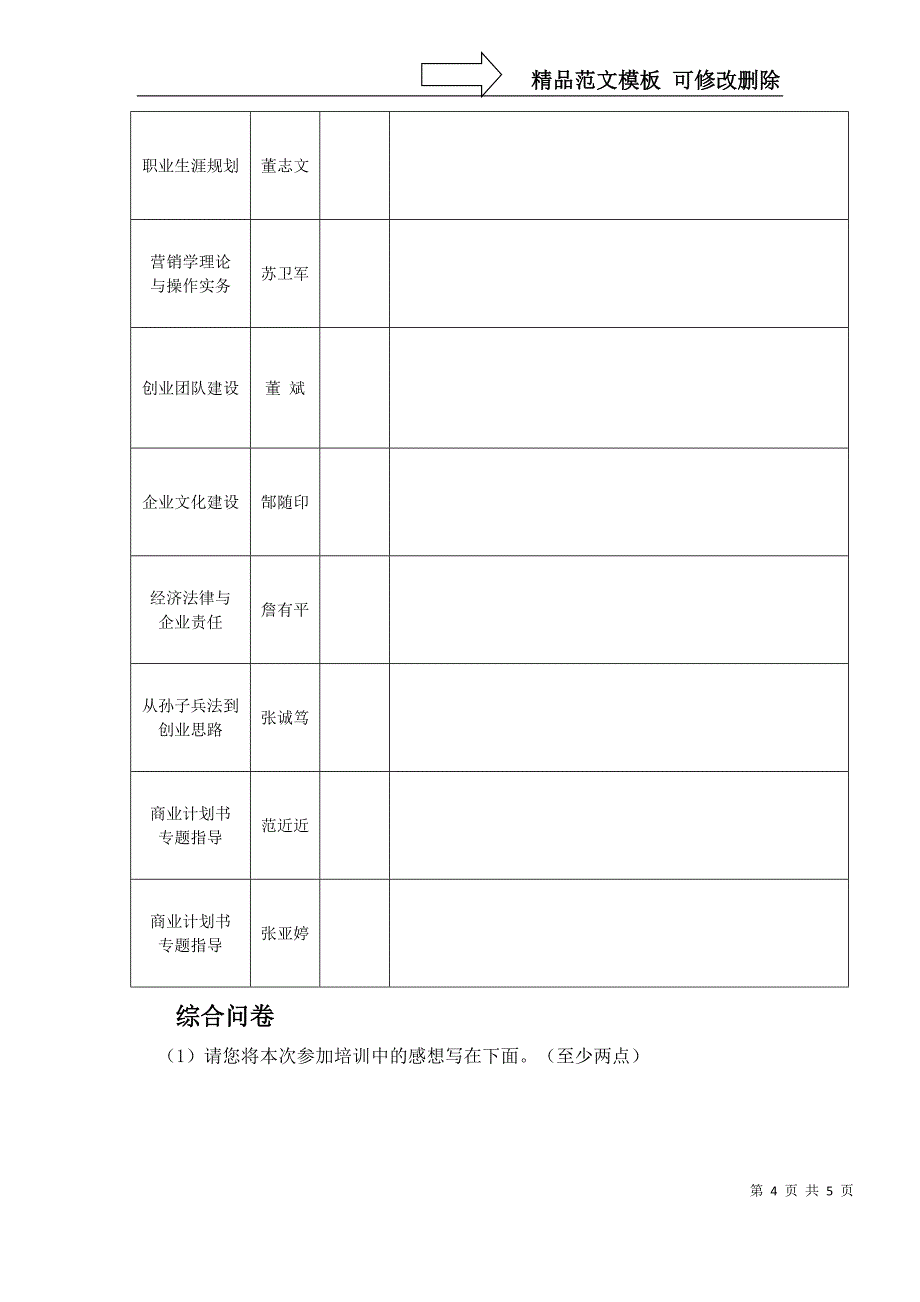 创业培训满意度及适合度调查问卷._第4页