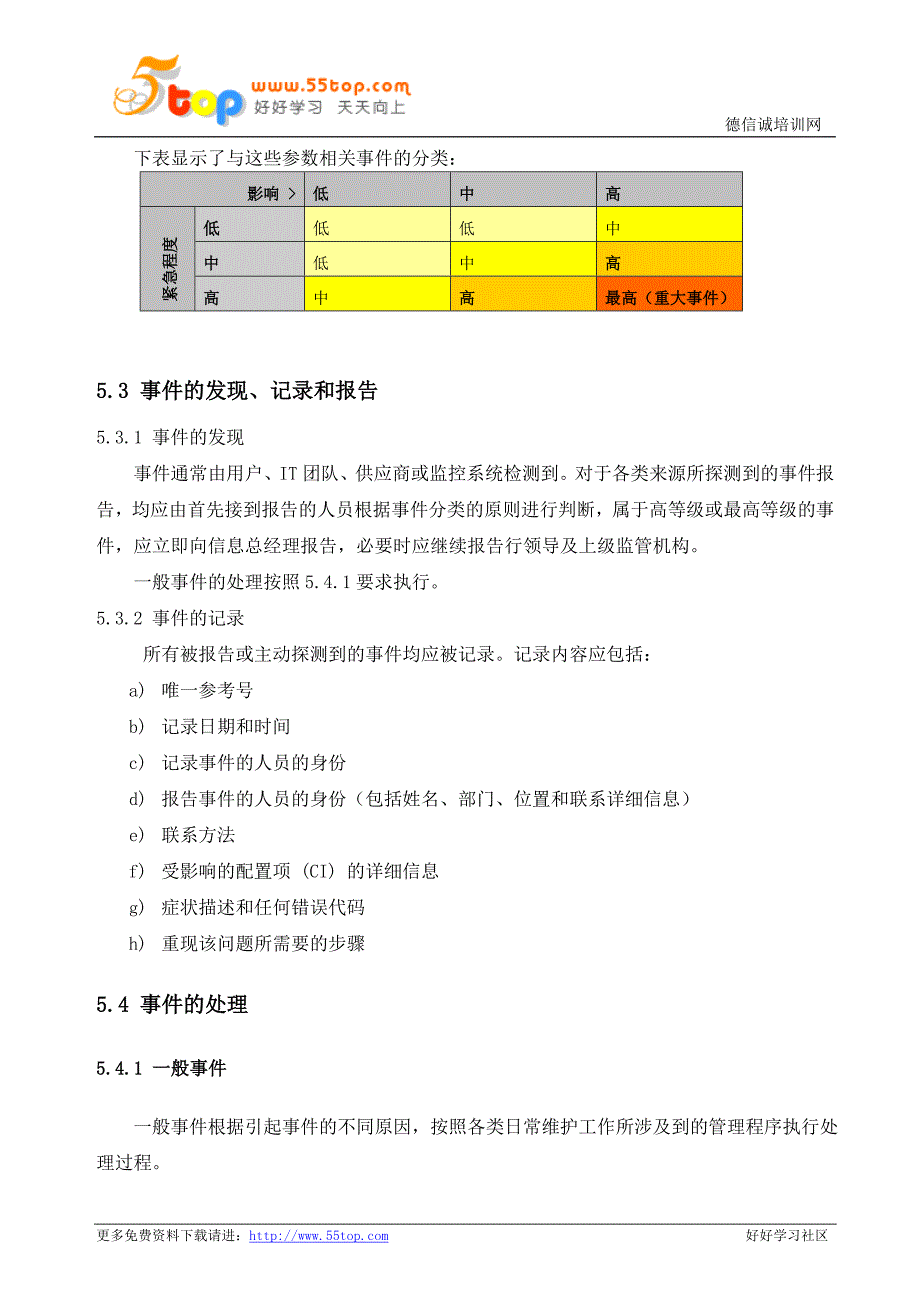 IT信息安全事件管理程序_第3页