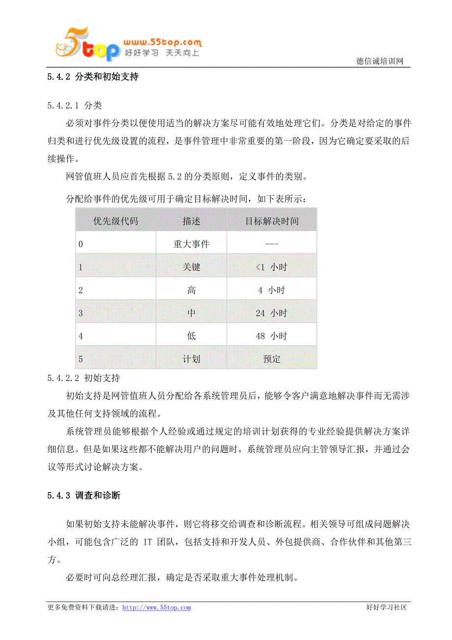 IT信息安全事件管理程序_第4页