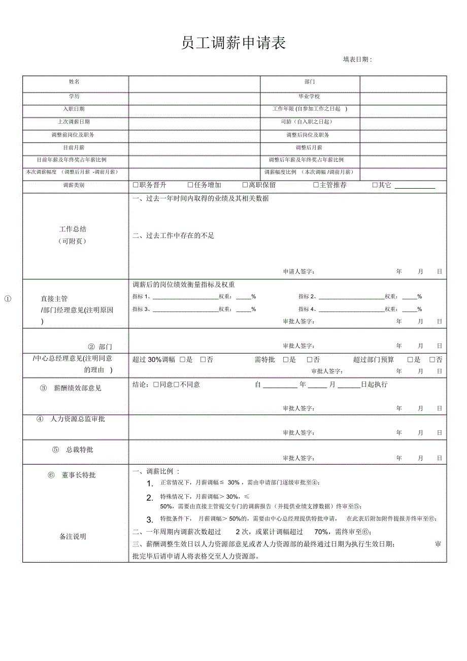 员工调薪申请表_第1页