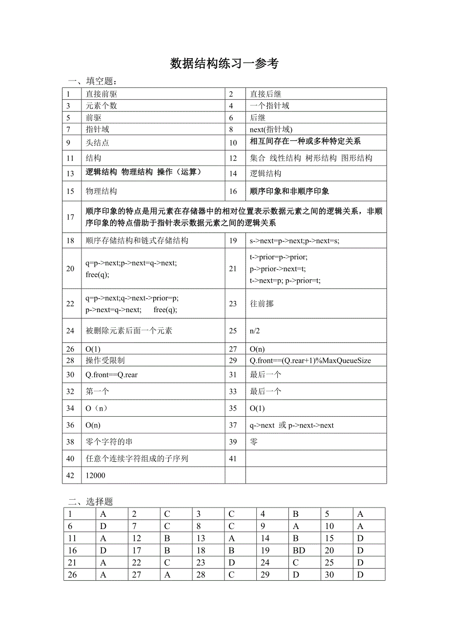 数据结构练习一参考.doc_第1页