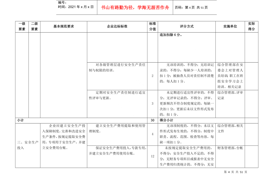 电气修造公司安全生产标准化任务分解_第4页