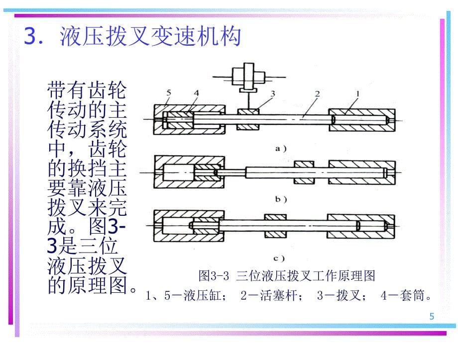 数控机床的主传动系统_第5页