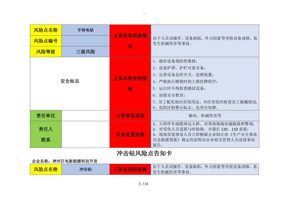 设备危险源辨识风险点告知卡_第3页