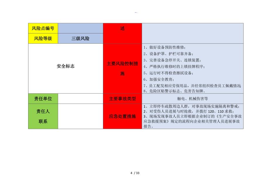 设备危险源辨识风险点告知卡_第4页