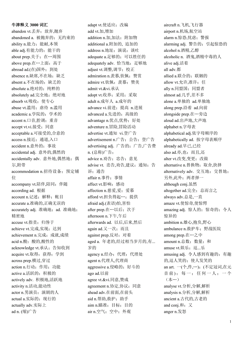 牛津3000核心词汇.doc_第1页