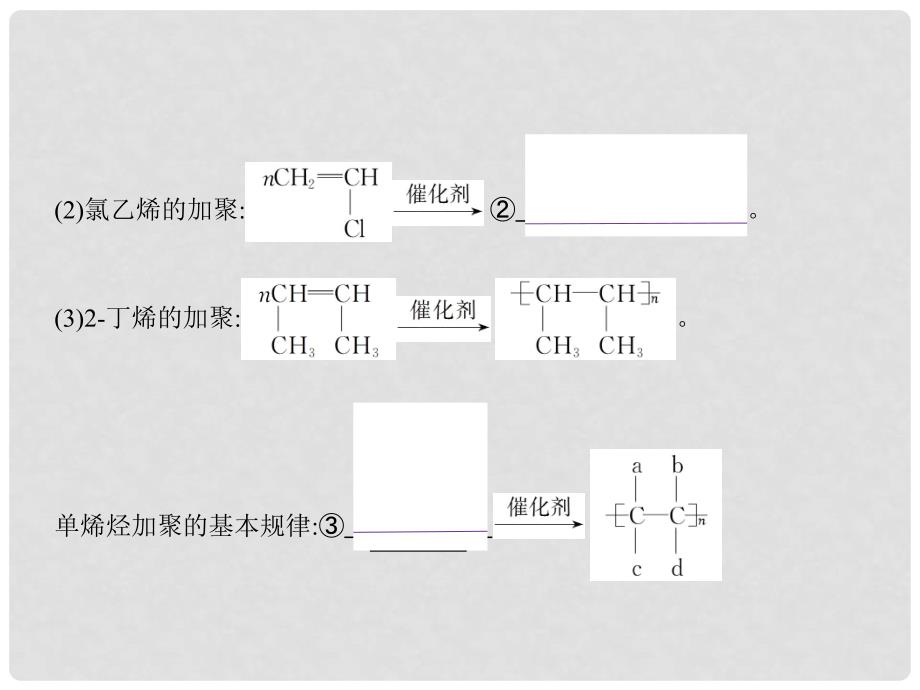 高考化学总复习 第四部分 专题十七 高分子化合物与有机合成课件_第4页