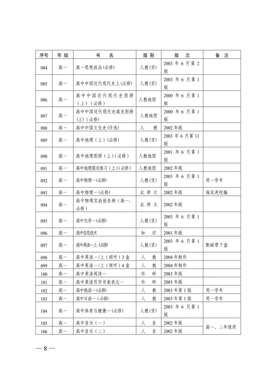 一、小学教师用书.doc_第4页