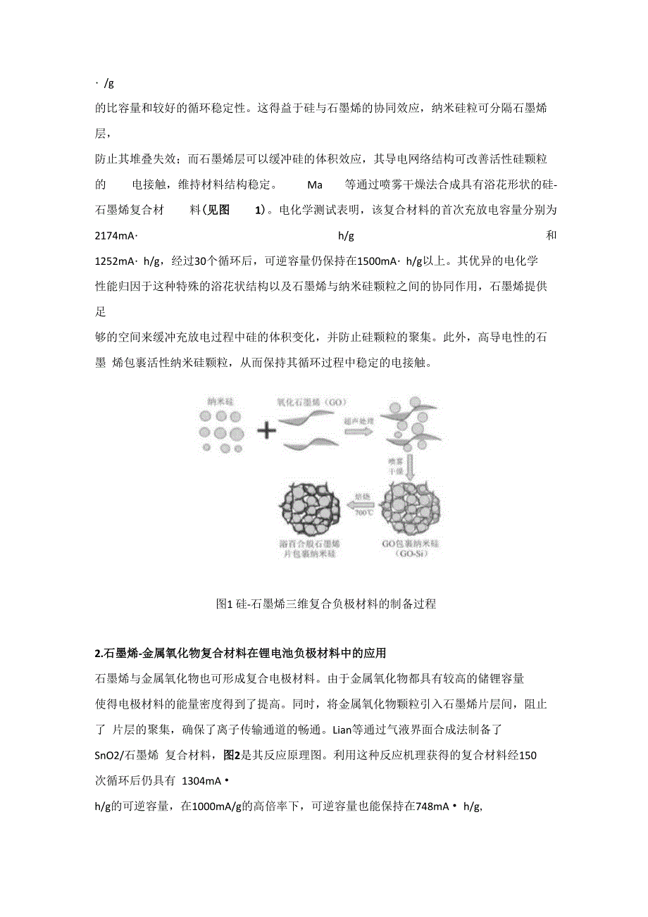 石墨烯在锂离子电池负极材料中的应用_第2页