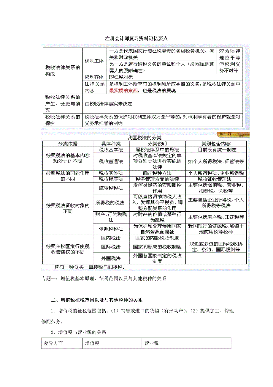 注册会计师之税法12个专题_第1页