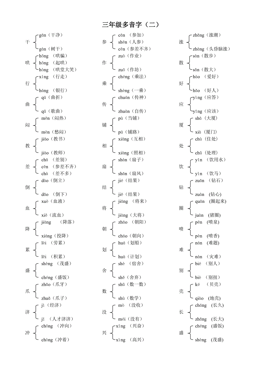 三年级多音字组词(共3页)_第2页