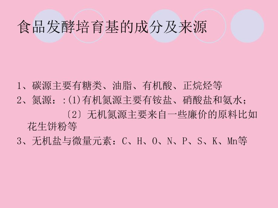 食品发酵培养基的修订后ppt课件_第3页