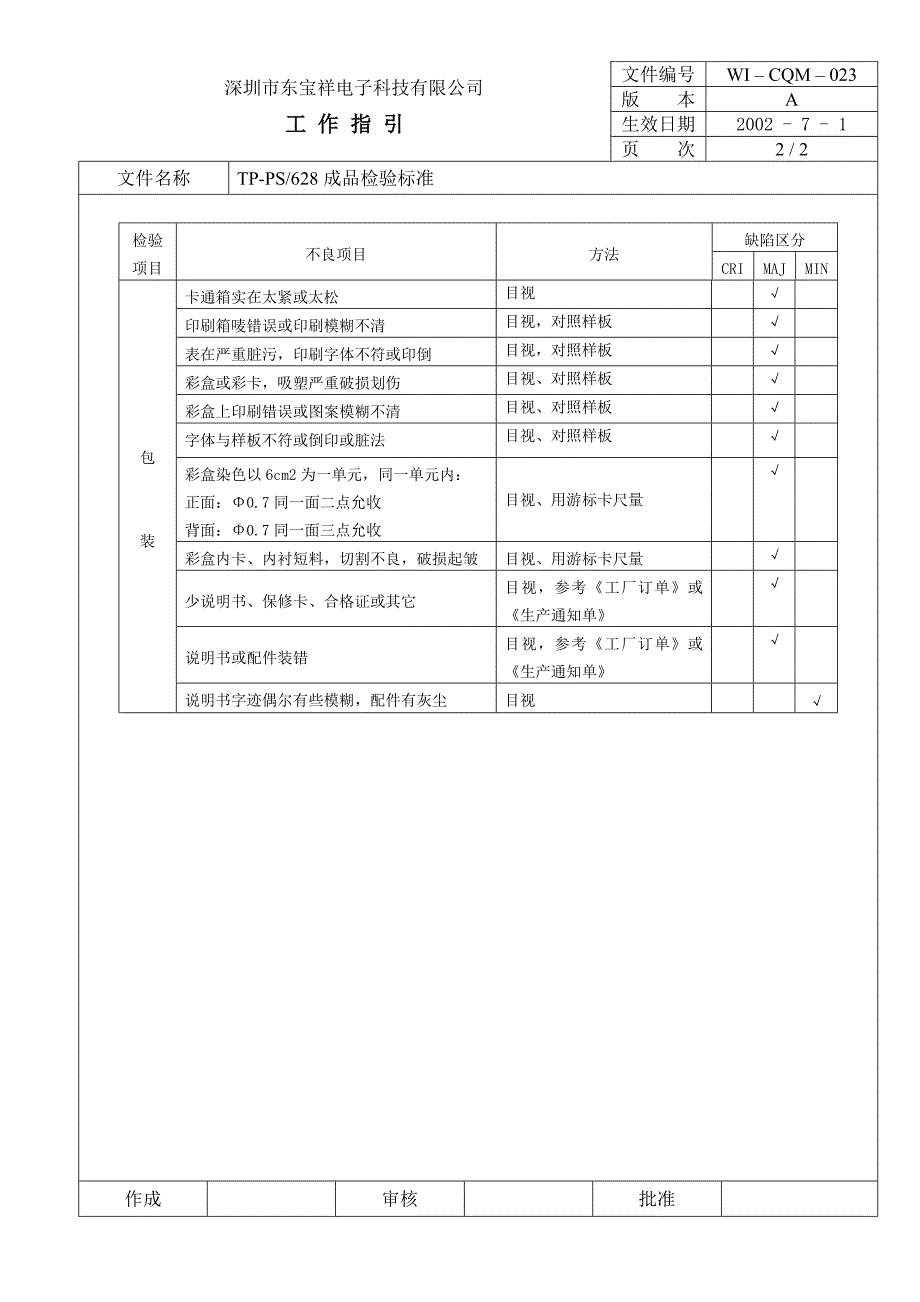 04702中瑞电器质量体系三级文件品管部CQM023 TPPS628成品检验标准_第2页