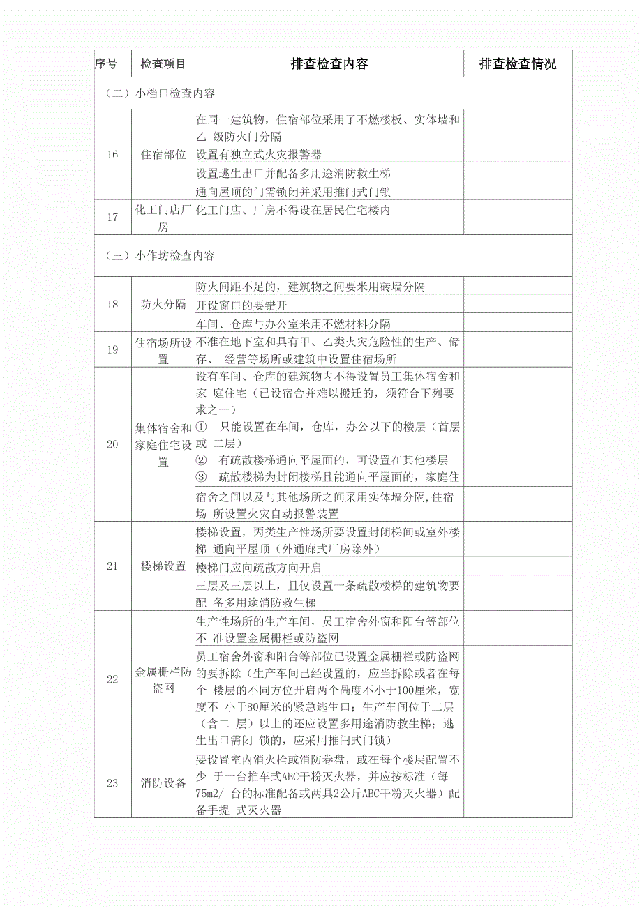 安全生产事故隐患排查检查表_第2页