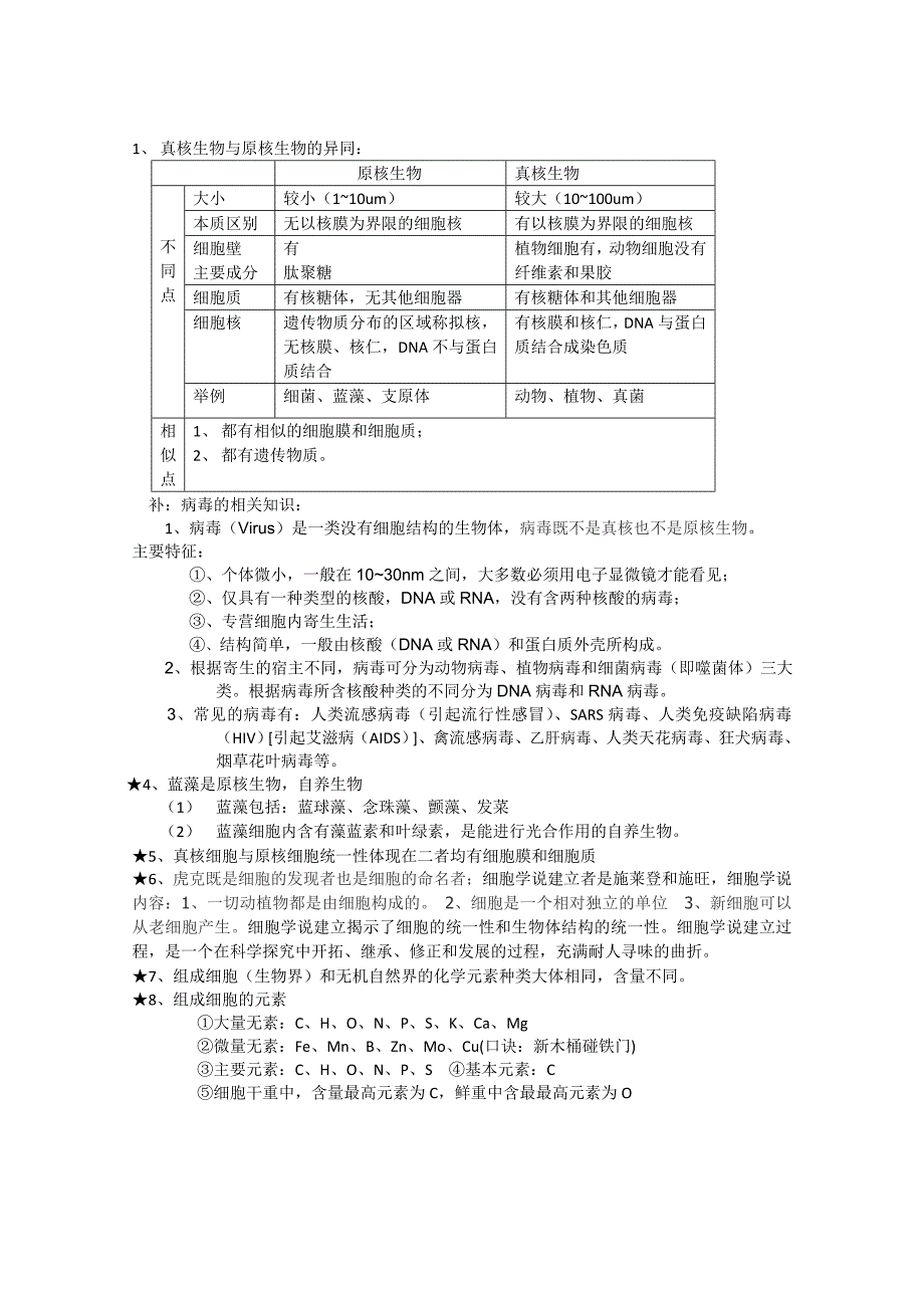 高中生物必修一知识点(整理过)_第3页