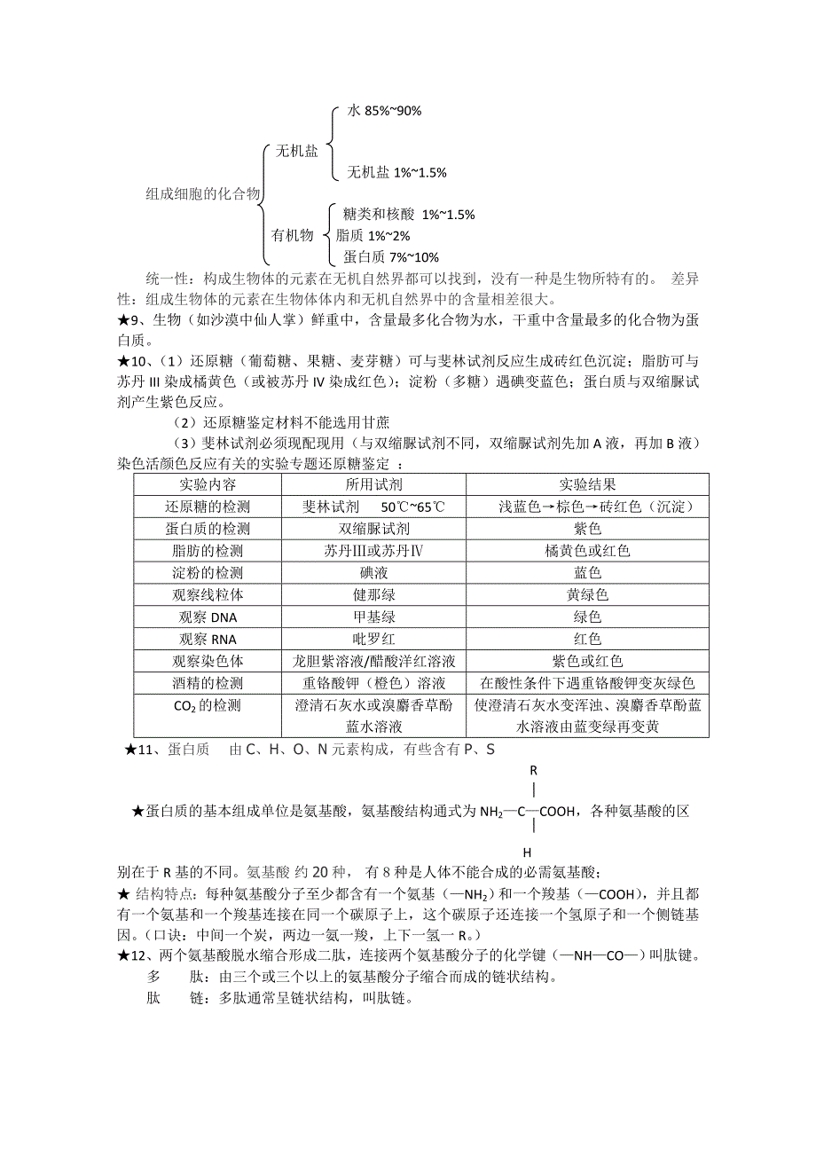 高中生物必修一知识点(整理过)_第4页