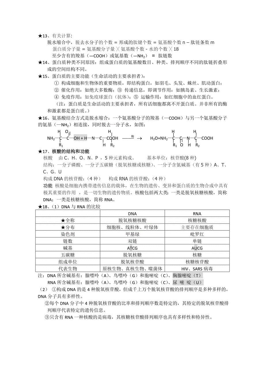 高中生物必修一知识点(整理过)_第5页