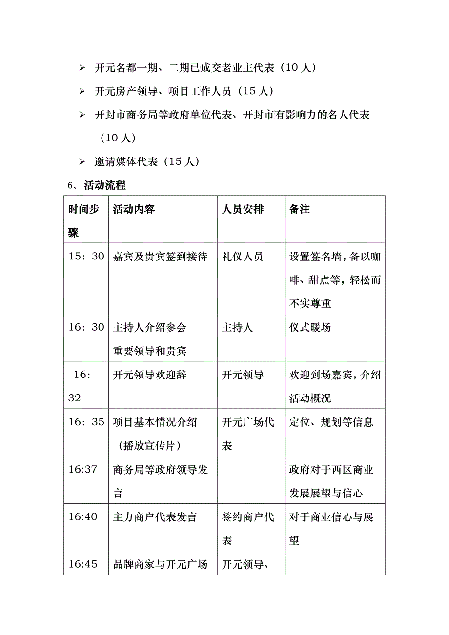 开封开元广场招商成果发布会活动方案_第2页