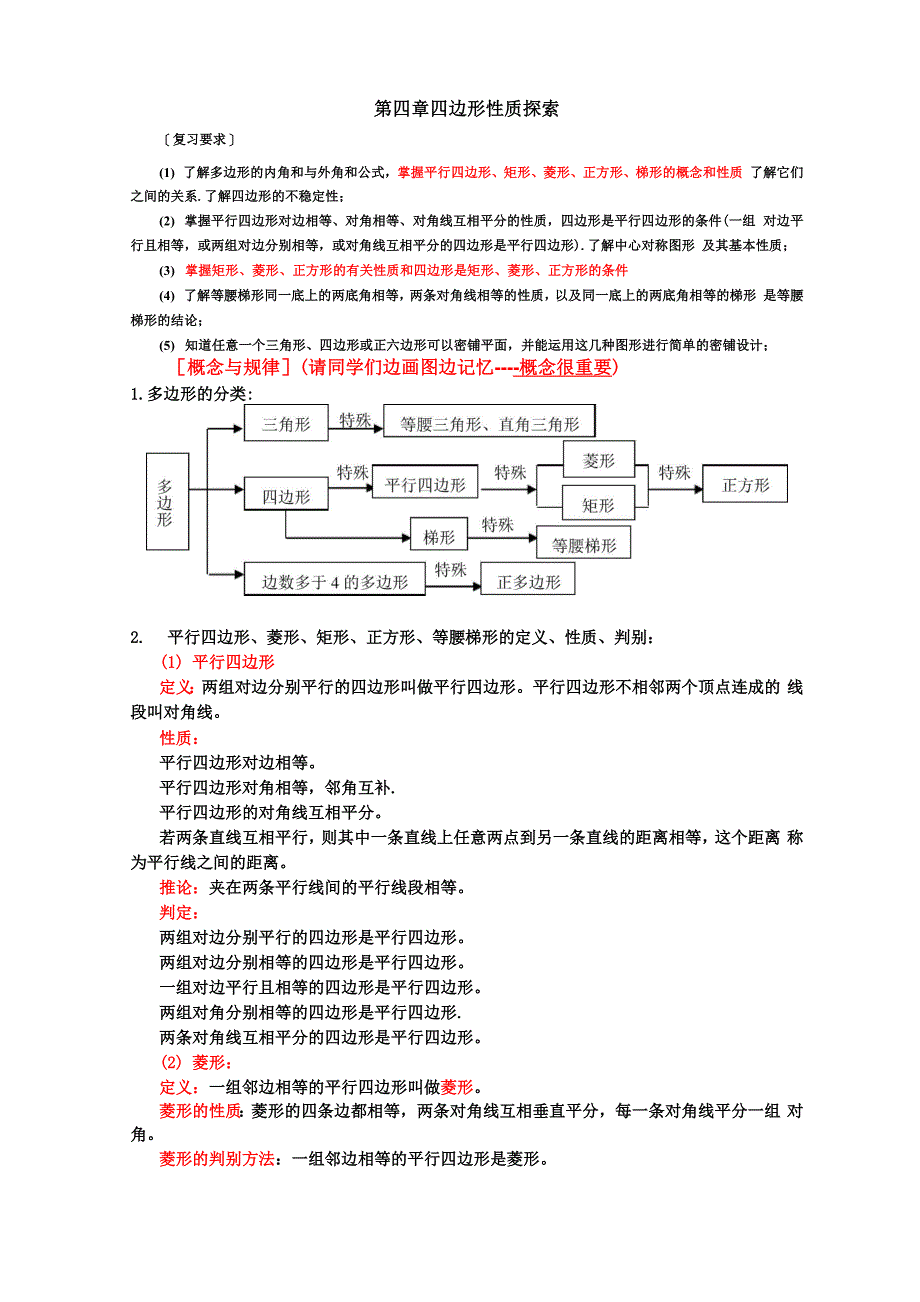 四边形的专题复习_第1页