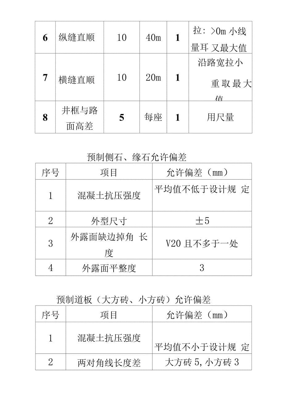 人行道及附属工程监理细则_第5页