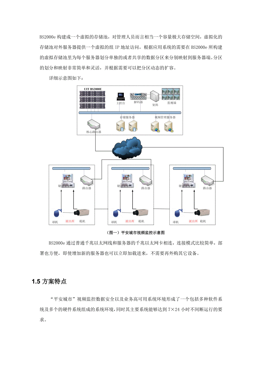 UIT在视频监控行业解决方案.doc_第3页