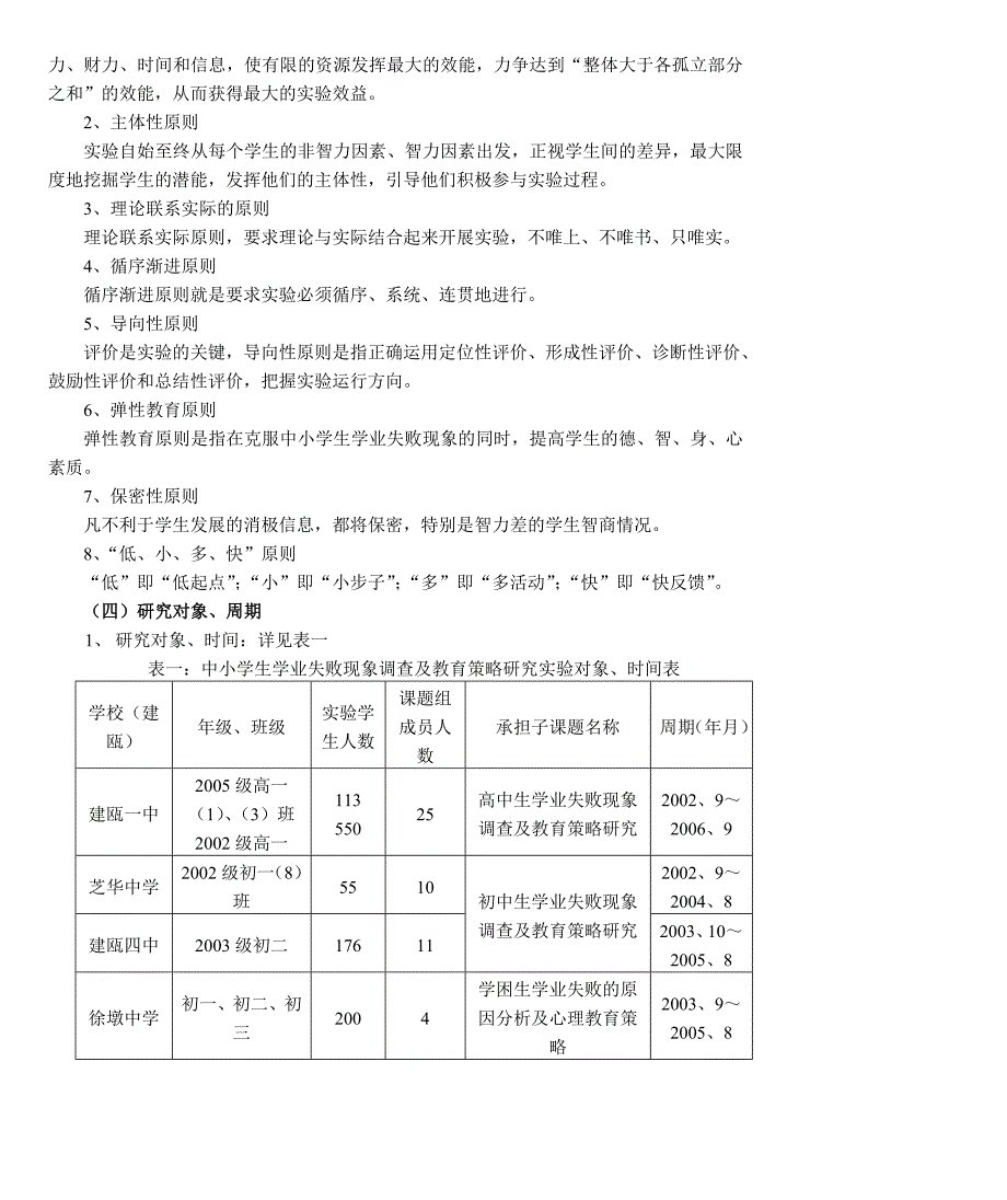 中小学生学业失败现象调查及教育策略研究实验结题报告_第3页