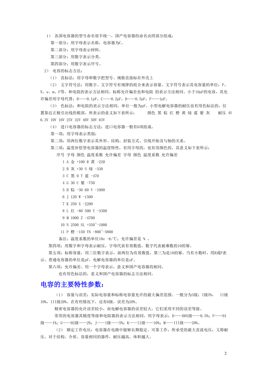 电容资料大全.doc_第2页