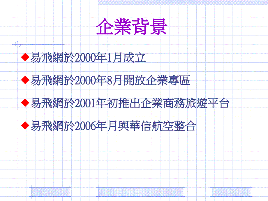 ppt顾客关系管理个案探讨以ezfly易飞网为例_第3页