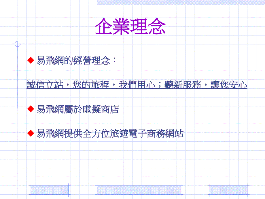 ppt顾客关系管理个案探讨以ezfly易飞网为例_第4页