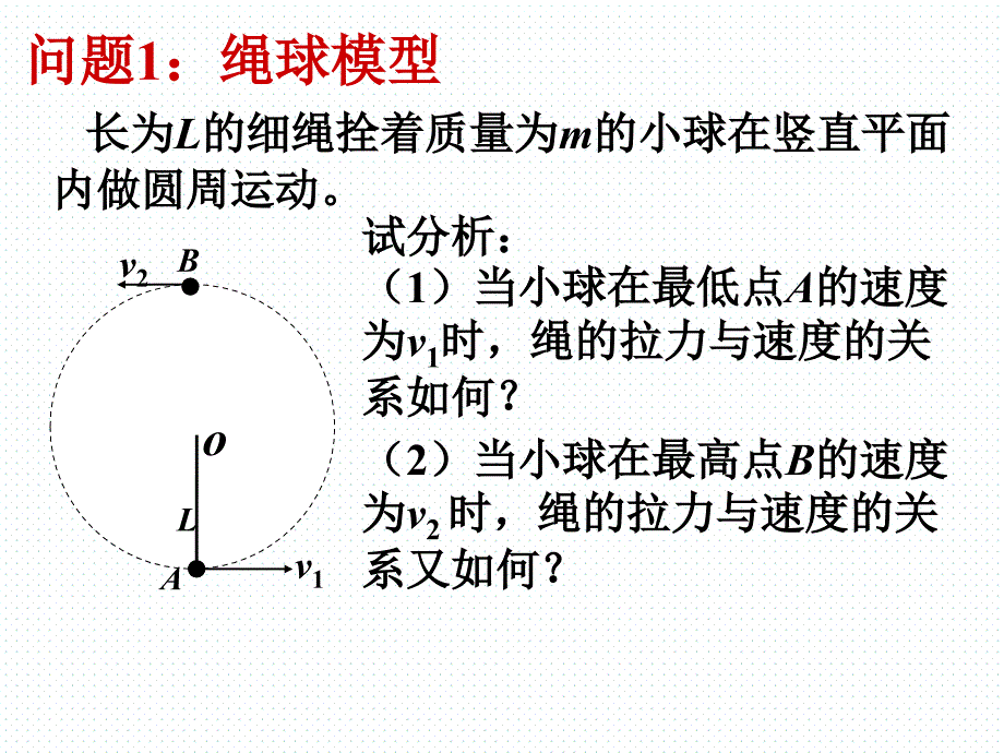 竖直平面内的圆周运动与临界问题_第3页